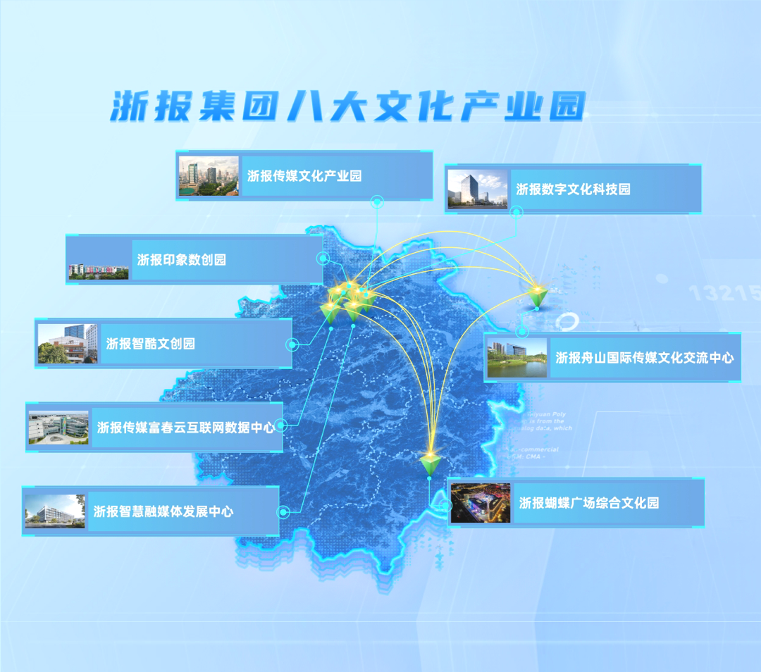 连锁文化产业园